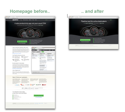 Pipedrive-homepage-before-and-after1