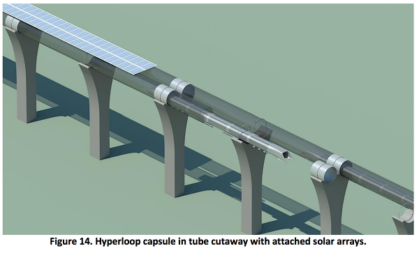 Figure 14. Hyperloop capsule in tube cutaway with attached solar arrays. from SpaceX.com